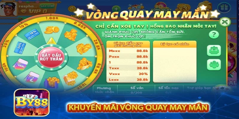 Chương trình vòng quay may mắn tại khuyến mãi By88.